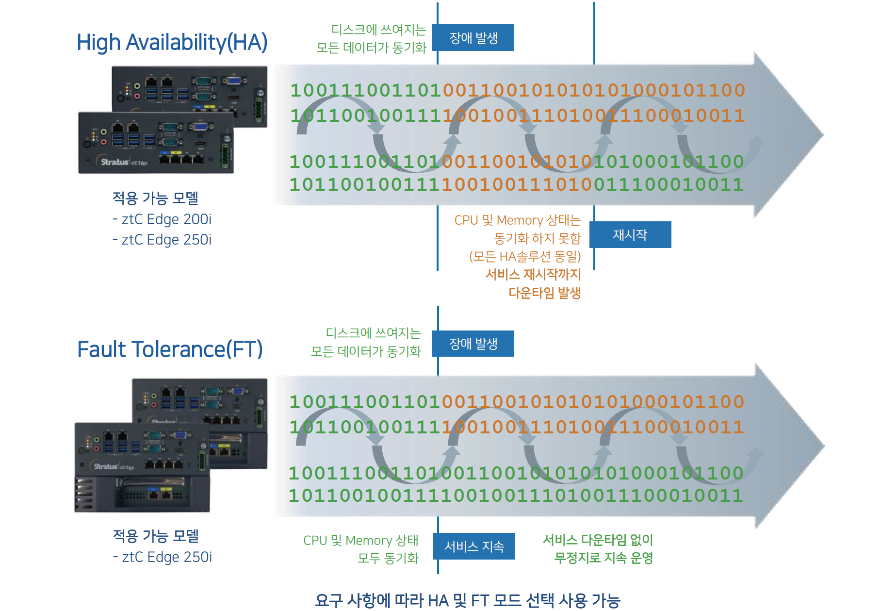 ztC_HA